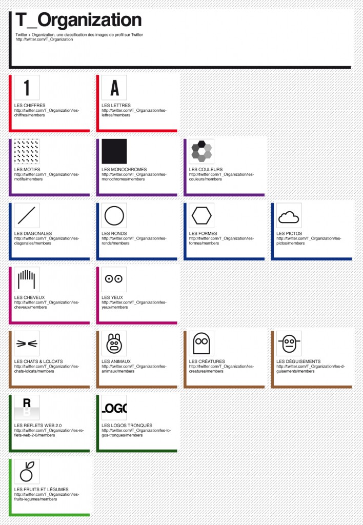 twitter_organization_031